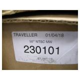 2 Projection Screens