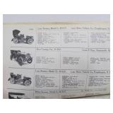 Group of Vintage Hot Rod & Car Magazines Books etc