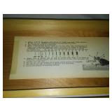 Lettering kit Lutz Superdyne Inc