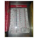 Starrett micrometer 4 inch in box.