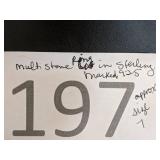 Multi-stone Sterling Silver Ring