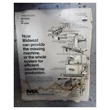 Midwest Automation 5033R Mitre & Mortising Machine