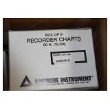 Lot of (60) Amprobe Instrument Recorder Chart Roll 6