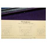 Vintage Westinghouse Type TX D.C. Industrial Analyzer  with Case