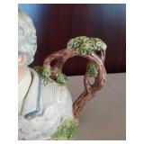 Fitz and Floyd Collector