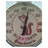 Minnesota Gophers Thermometer