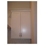 Wall Mounted Kitchen Cabinets