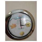 Five Prescription Promotional Clocks