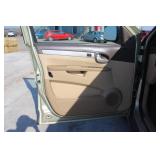 2003 Buick Rendezvous AWD