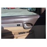 2003 Buick Rendezvous AWD