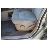 2003 Buick Rendezvous AWD