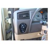 2003 Buick Rendezvous AWD