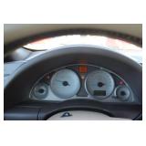 2003 Buick Rendezvous AWD