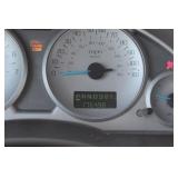 2003 Buick Rendezvous AWD