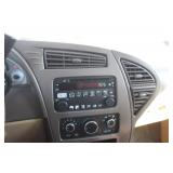 2003 Buick Rendezvous AWD