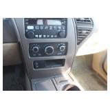 2003 Buick Rendezvous AWD