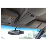 2003 Buick Rendezvous AWD