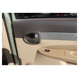 2003 Buick Rendezvous AWD