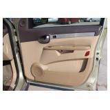 2003 Buick Rendezvous AWD