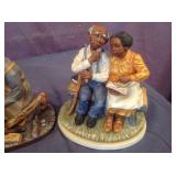 Homco Figurines