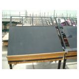 Display Tables