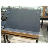 Display Tables