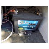 1990 Alumacraft Fishing Boat & Trailer Package