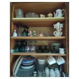 Contents of Kitchen Cabinets