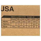(1) Range-Ready 50-Round Box Of Winchester M855 Green-Tip 5.56mm --- 62grain --- Includes CaseGuard 50-Round 5.56 / .223 Bullet Box