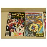 Spider-Man Comic Books - Low Cover Prices