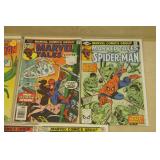 Marvel Tales Featuring Spider-Man Comic Books