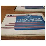 Lot of (8) Chevrolet / GMC Truck Service Manuals 1990 & 1991