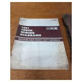 Lot of (7) 1981 Chevrolet Car / Truck Service Manuals