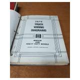 1965 Buick Service Manual, 1986 Engine Tune-Up and Electronics Manual, 1977-1979 Wiring Diagrams & More