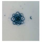 Variety of Decorative Vintage Plates