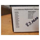 Lot of (2) Emerson Integrated Furnace Controls