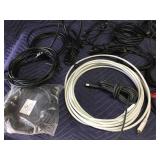 Group HDMI Type Cords