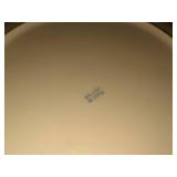 Collectible Plates
