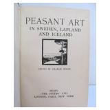 Large Antique 1910 Peasant Art in Sweden, Lapland & Iceland