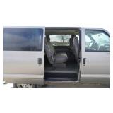 2004 Chevrolet Astro Vans AWD