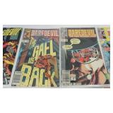 Twelve Marvel Comic Books--"Dare Devil"
