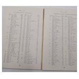 5 Rare Vintage Collectible Guides & Books for Collectors and Resellers