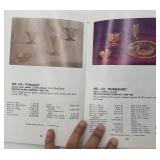 6 Rare Vintage Depression Glass Guides and Books for Collectors and Resellers