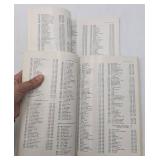 12 Rare Vintage Collectible Glass Price and Identification Guides