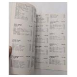 12 Rare Vintage Collectible Glass Price and Identification Guides