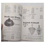 12 Rare Vintage Collectible Glass Price and Identification Guides
