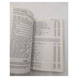 6 Rare Vintage Antiques and Collectible Books- Repurposing, Reupholstering, Refinishing, Selling Tips