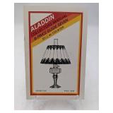 9 Rare Vintage Books and Guides For Collectors & Resellers- Trains, Flashlights, Medical , Coca-Cola, Toasters ANd More!!