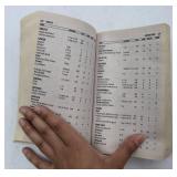 6 rare Vintage Informative Books