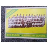 35. 5 1966 Topps Team Cards...